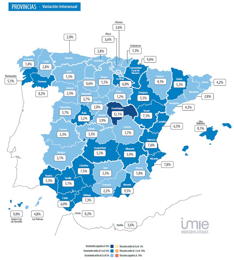 Provinces Spain Analysis Real Estate Market Spain 2023 Q4